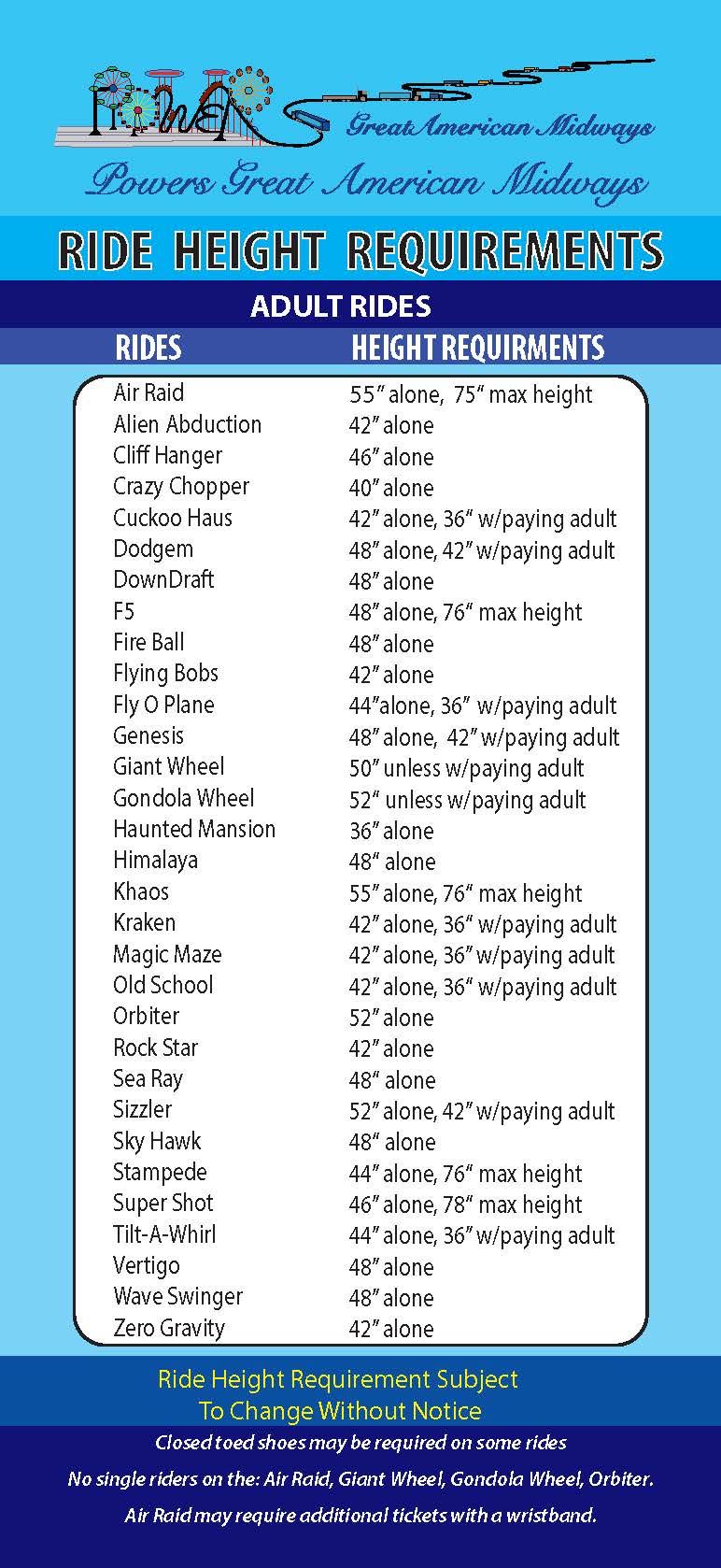 Height sign PGAM